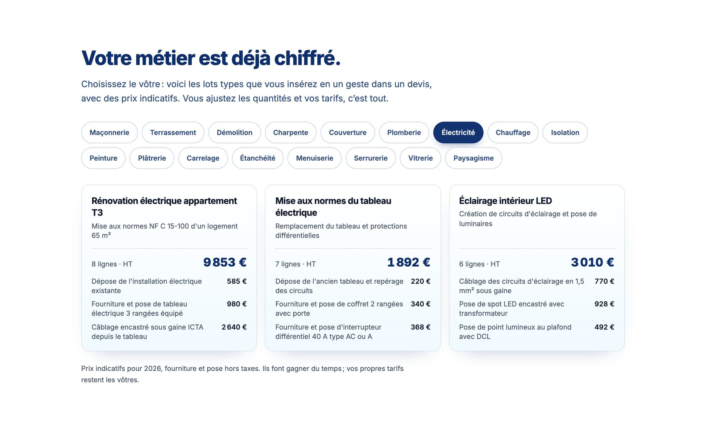 L’explorateur des 17 métiers, ici l’électricité, et ses lots types chiffrés